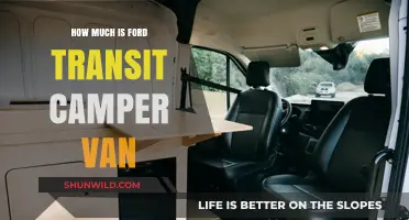 Ford Transit Camper Van Cost: Budgeting for Your Mobile Adventure