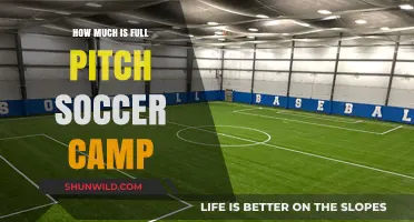 Full Pitch Soccer Camp Costs: What to Expect and Budget For
