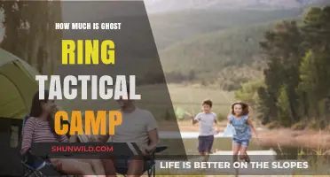 Ghost Ring Tactical Camp Cost: Pricing and Value Breakdown