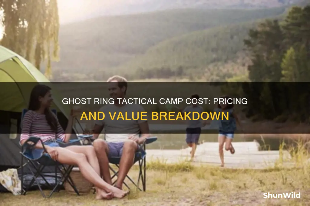 how much is ghost ring tactical camp