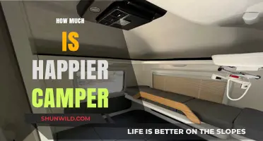 Discover the Cost of Owning a Happier Camper Today