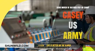 Understanding Hazard Pay Rates at Camp Casey, US Army