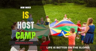 How Much Does It Cost to Host a Summer Camp?