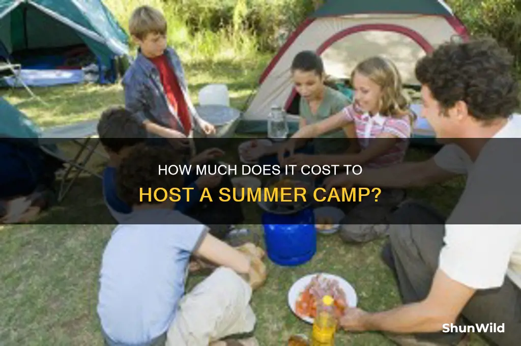 how much is host camp