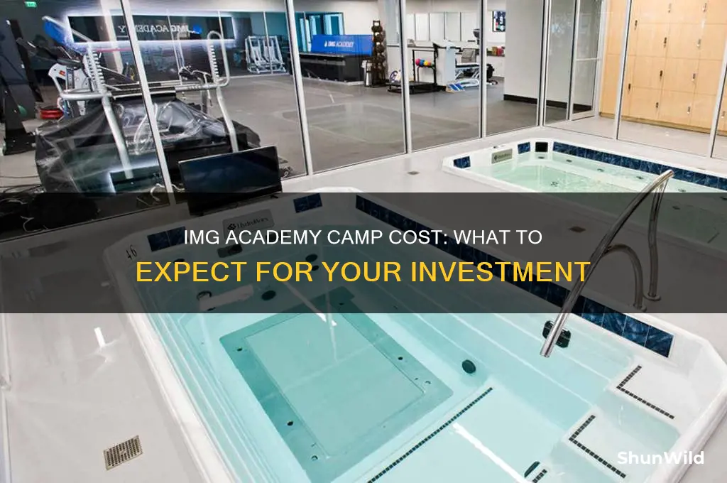 how much is img academy camp
