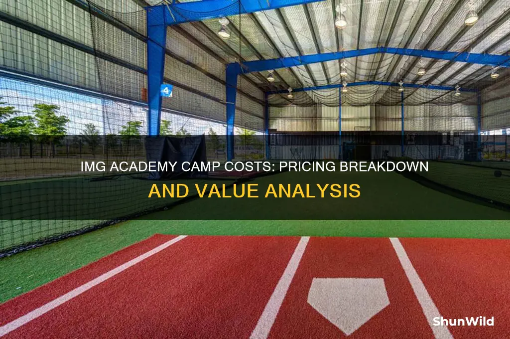 how much is img camp