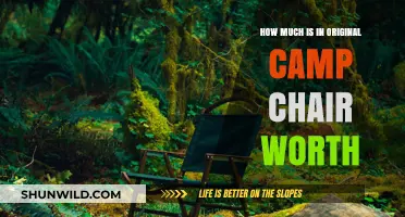 Original Camp Chair Value: Uncovering Its Worth and Market Price