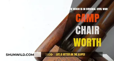 Valuing Original Civil War Camp Chairs: A Collector's Guide