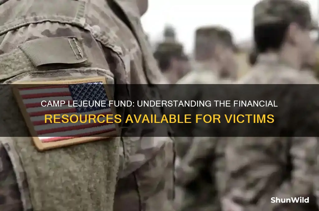 how much is in the camp lejeune fund