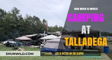 Infield Camping Costs at Talladega: What to Expect