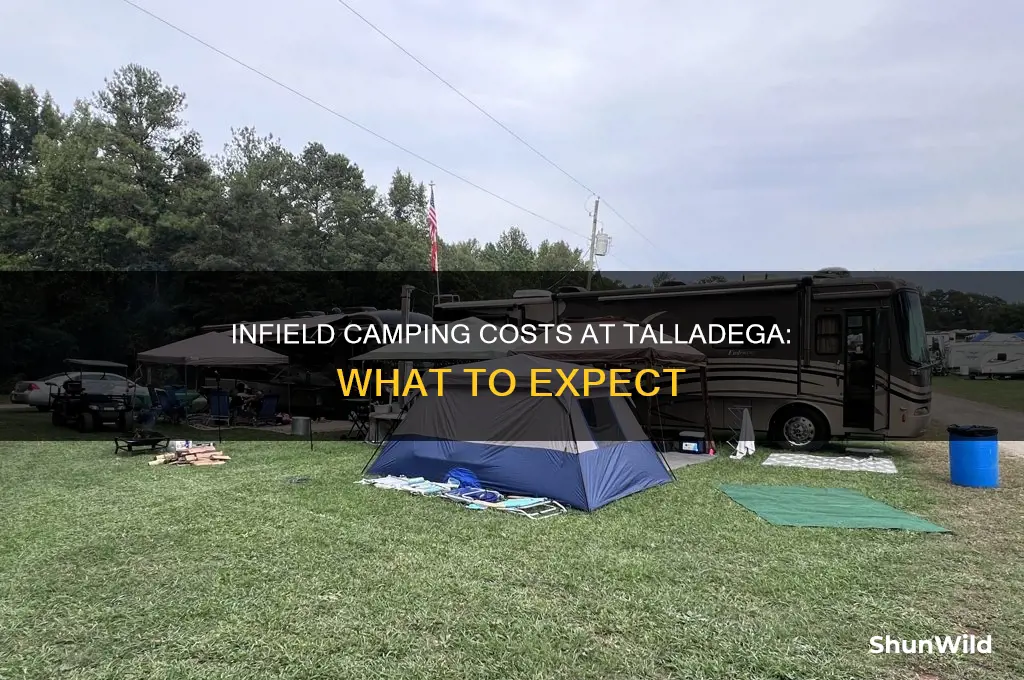 how much is infield camping at talladega