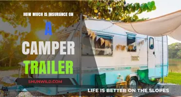 Camper Trailer Insurance Costs: What to Expect and How to Save
