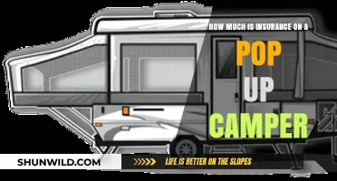 Pop Up Camper Insurance Costs: What You Need to Know