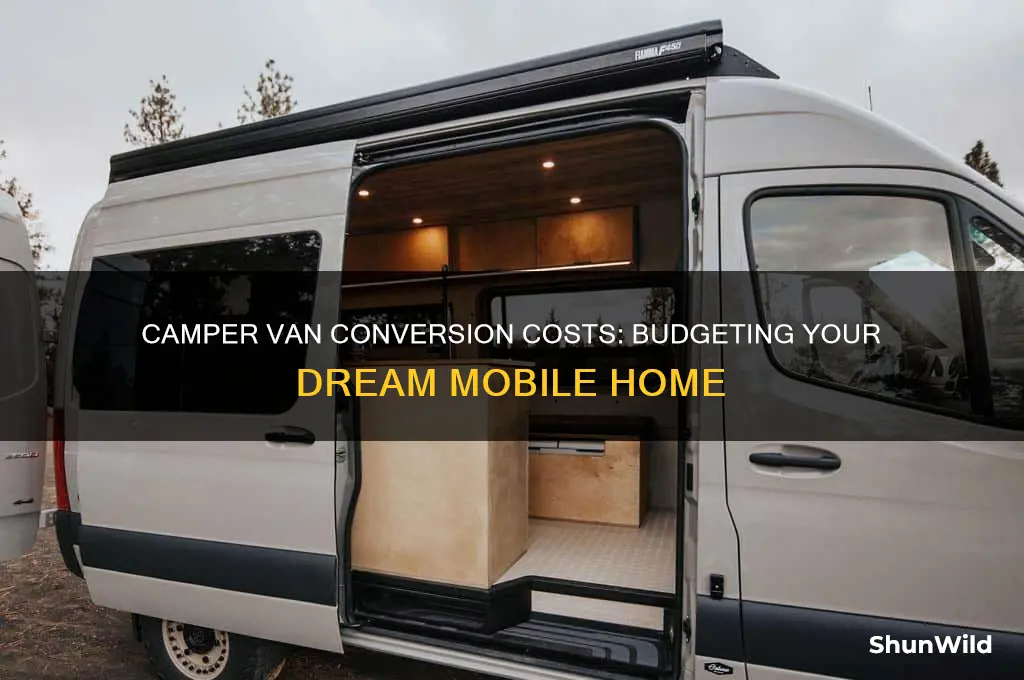 how much is it to build a camper van