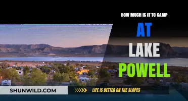 Camping at Lake Powell: Costs and Budget-Friendly Tips Revealed