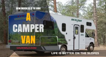 Camper Van Rental Costs: Budgeting Your Adventure on the Road