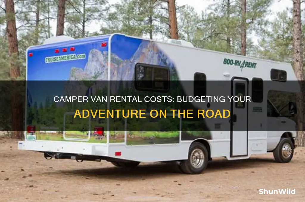 how much is it to hire a camper van