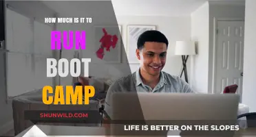Boot Camp Costs: Understanding the Financial Commitment to Get Fit