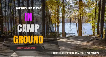 Camping Costs Unveiled: Affordable Campground Stays for Every Budget