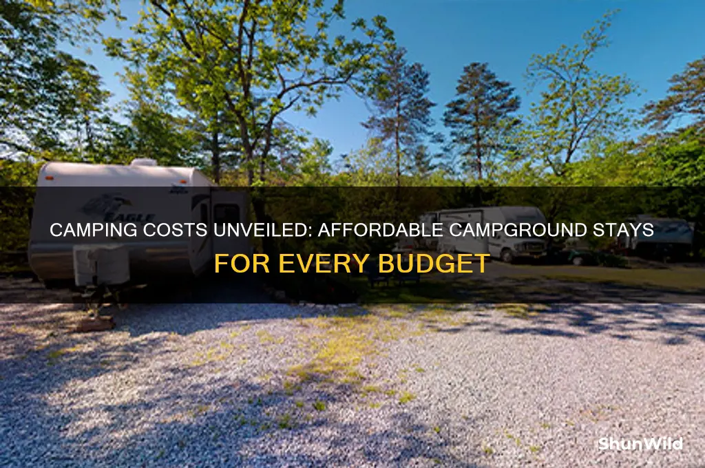 how much is it to stay in camp ground