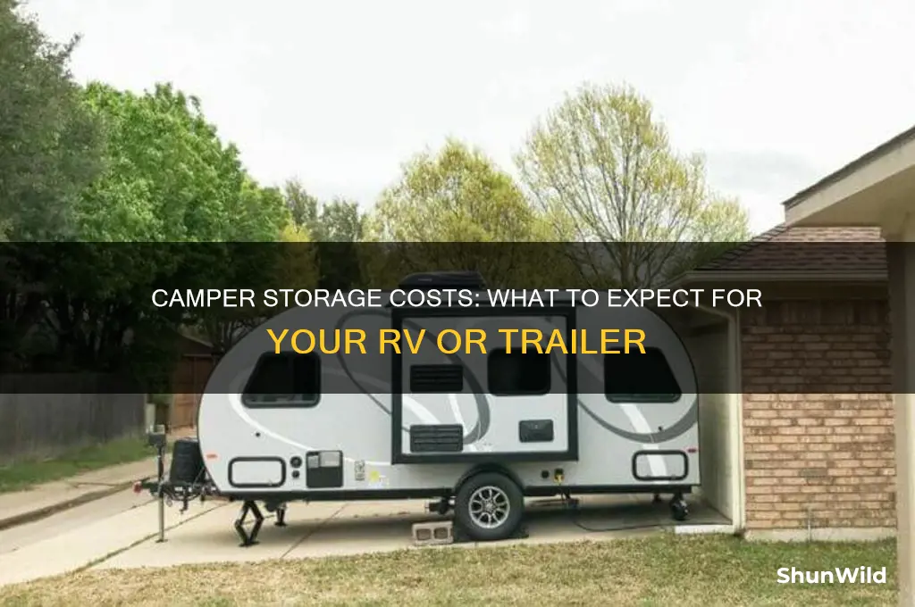 how much is it to store a camper