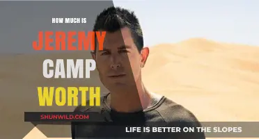 Exploring Jeremy Camp's Net Worth: A Look at His Financial Success
