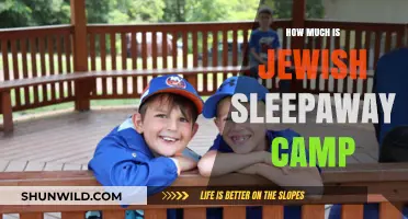 Jewish Sleepaway Camp Costs: What to Expect for Your Child's Summer