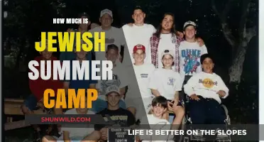 Exploring the Cost of Jewish Summer Camp for Your Child