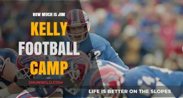 Jim Kelly Football Camp Cost: What to Expect for Your Investment