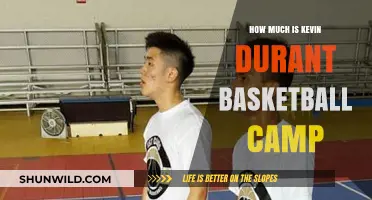 Kevin Durant Basketball Camp Cost: What to Expect and How to Join