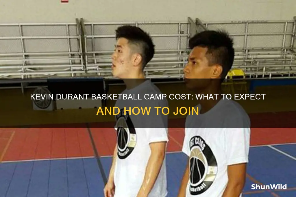 how much is kevin durant basketball camp