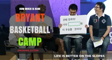 Kobe Bryant Basketball Camp: Cost, Benefits, and What to Expect