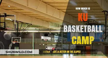 KU Basketball Camp Cost: What to Expect for Your Investment
