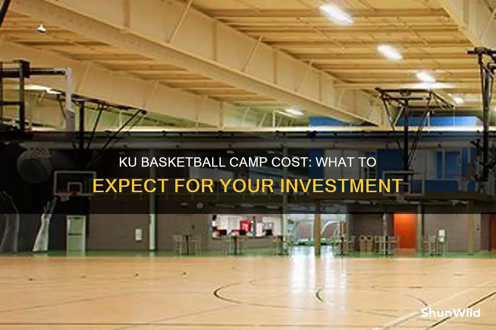 how much is ku basketball camp