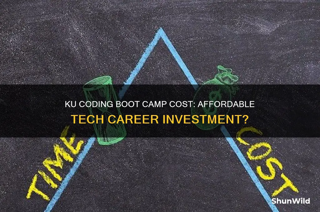 how much is ku coding boot camp