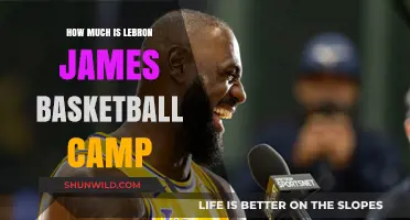 LeBron James Basketball Camp: Cost, Benefits, and What to Expect