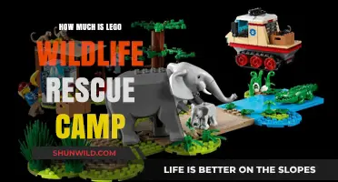 Lego Wildlife Rescue Camp Price: A Comprehensive Cost Breakdown