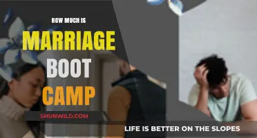 Marriage Boot Camp Cost: Unveiling the Price of Relationship Rescue