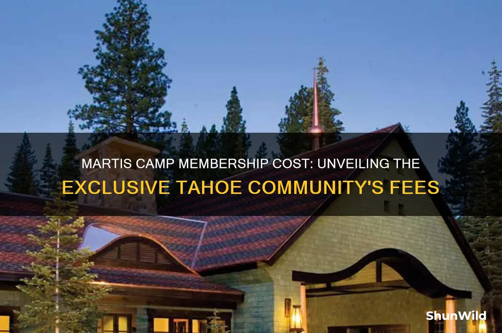 how much is martis camp membership