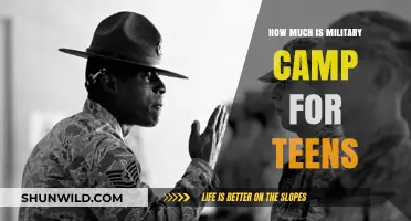 Exploring Teen Military Camp Costs: What Parents Need to Know