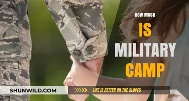 Understanding the Costs of Military Camp: A Comprehensive Financial Breakdown