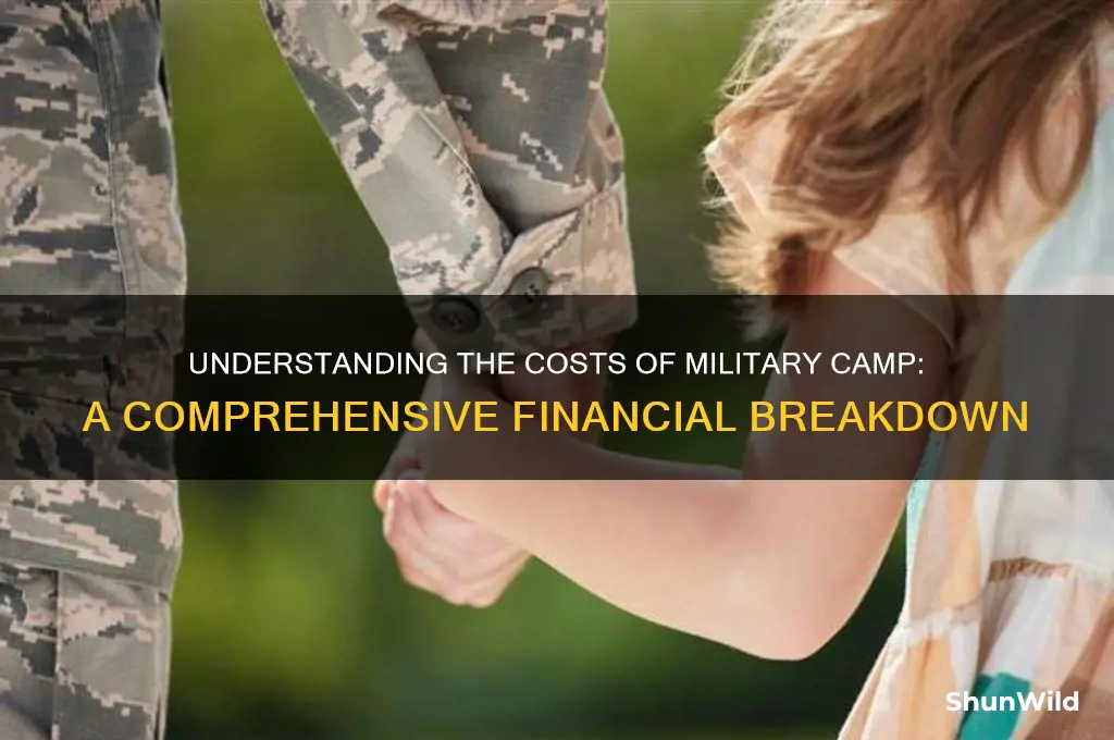 how much is military camp