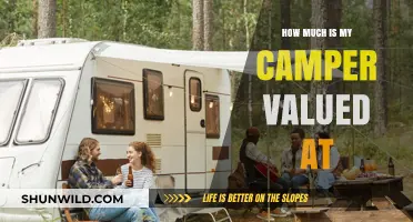 How to Accurately Determine Your Camper's Current Market Value