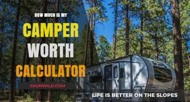 Calculate Your Camper's Value: Free Online Worth Estimator Guide