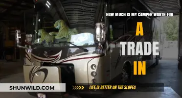 Trade-In Value Guide: How Much Is Your Camper Worth?