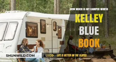 Kelley Blue Book Camper Valuation: How Much Is Your RV Worth?