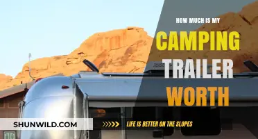 Valuing Your Camping Trailer: Tips to Determine Its Current Worth