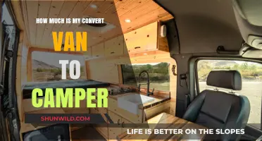 Convert Your Van to a Camper: Estimating Costs and Value