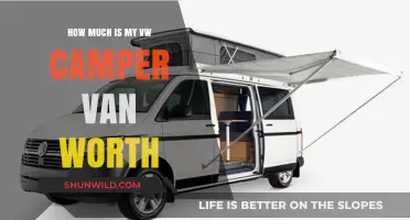 Valuing Your VW Camper Van: Factors Affecting Its Current Market Worth