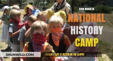 Exploring National History Camp Costs: What to Expect Financially